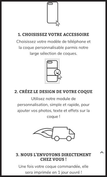 la-coque-personnalisee-schema