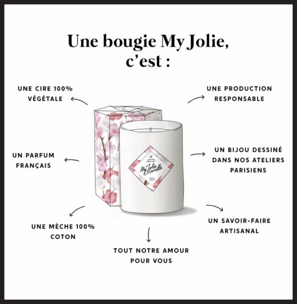 my-jolie-candle-bougie-naturelle